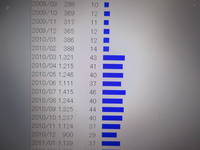 2���HP������